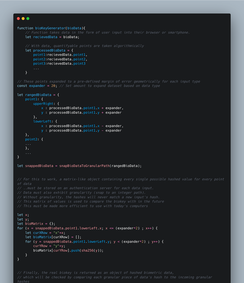 Voting Visualized (Image from district0x)